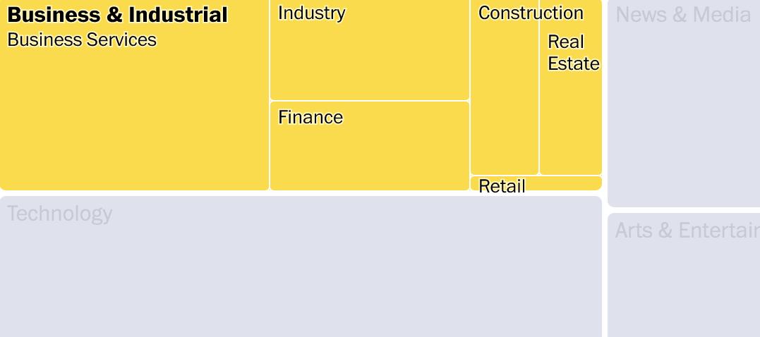 Inside the secret list of websites that make AI like ChatGPT sound smart
